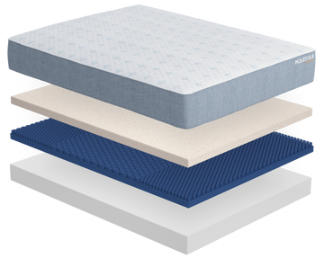 CopperWELL™ Mattress