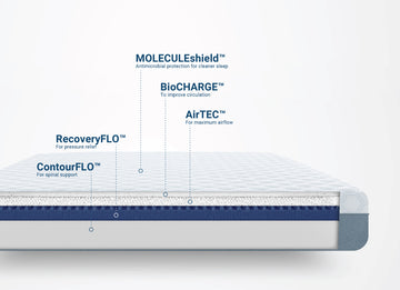 MOLECULE 2 AirTEC Mattress